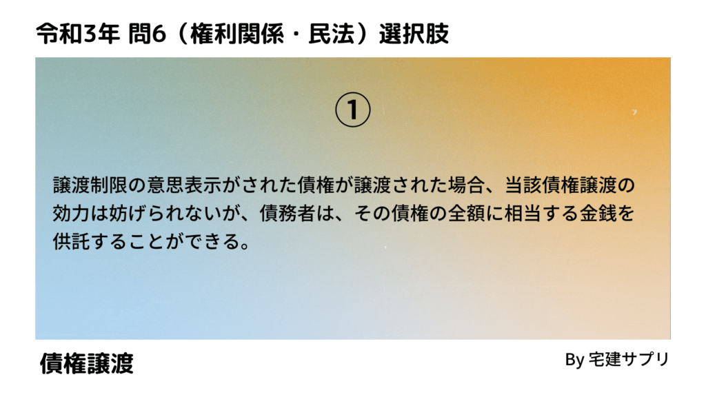 令和3年（2021年）10月宅建試験 問6（債権譲渡）問題と解答